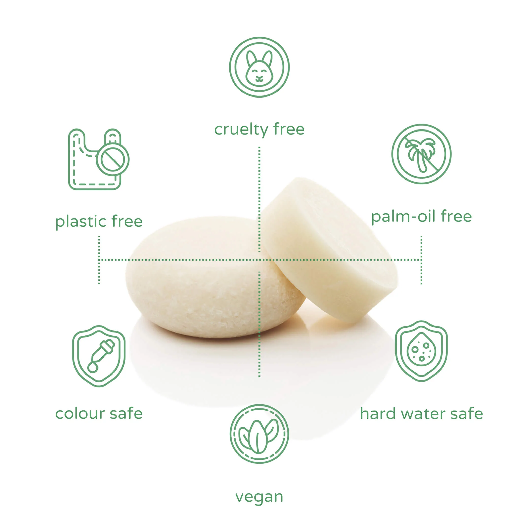 fragrance freedom | in control | sweet earth | hair, face & body set. (back in stock from 25th May 26) - Image 2