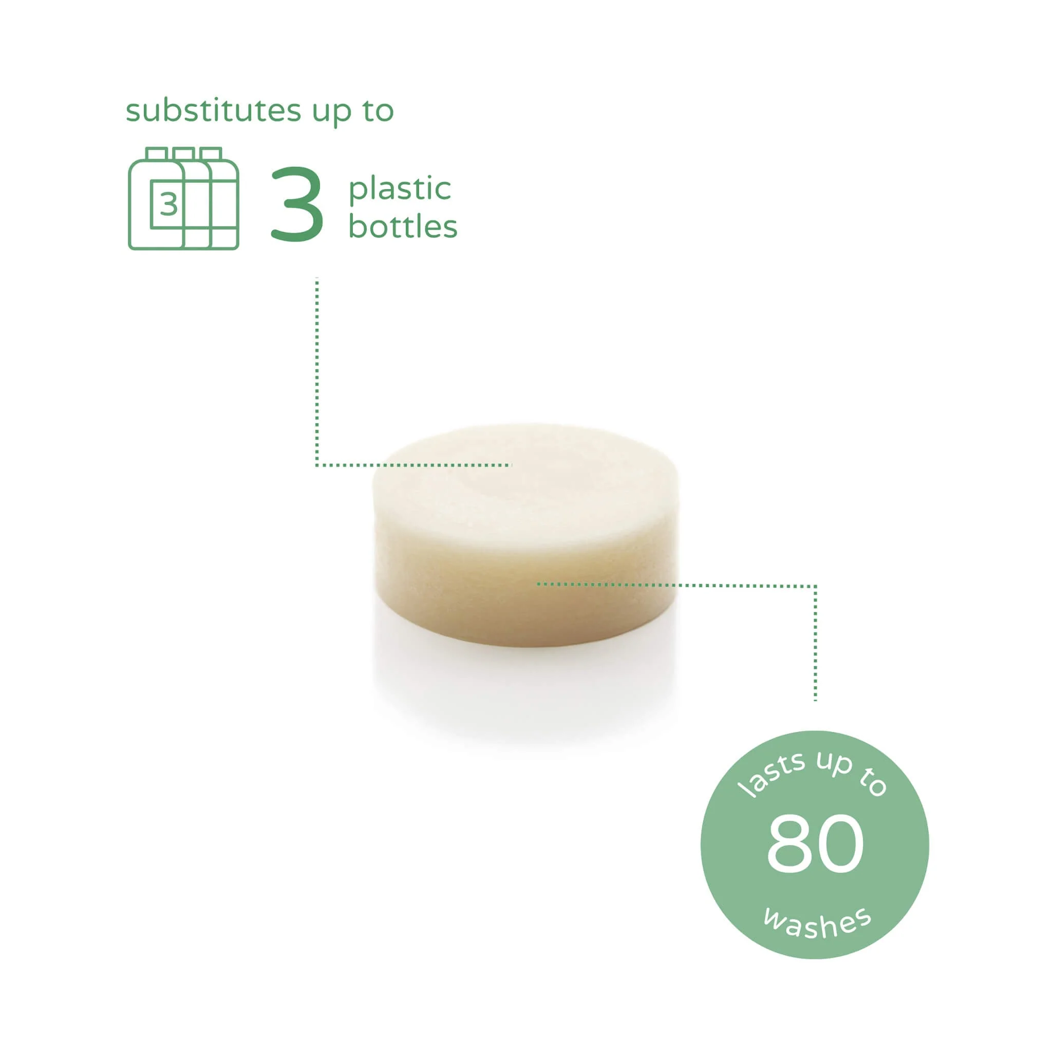fragrance freedom | oat so soft | sweet earth | hair, face & body travel set. (back in stock from 25th May 26) - Image 4