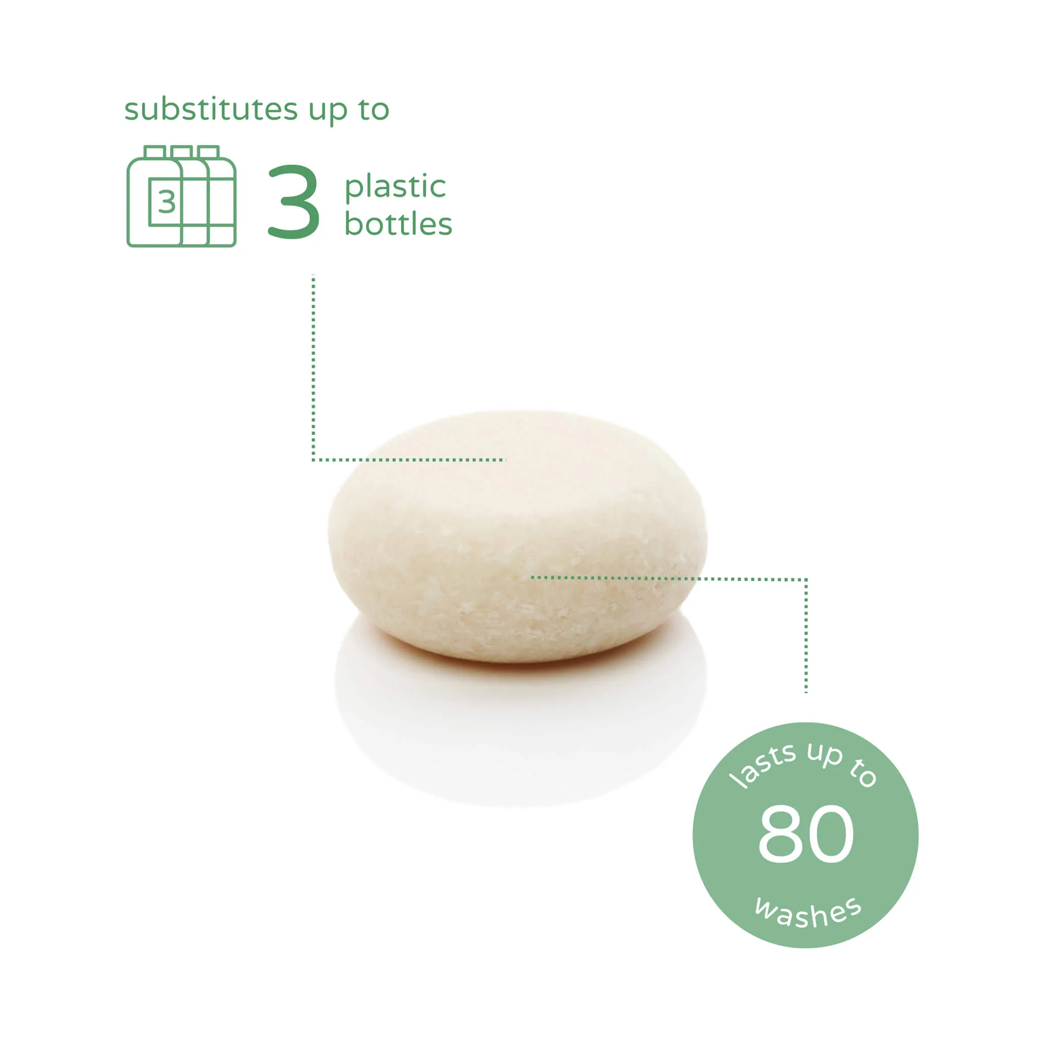 3 x fragrance freedom shampoo bar. - Image 3