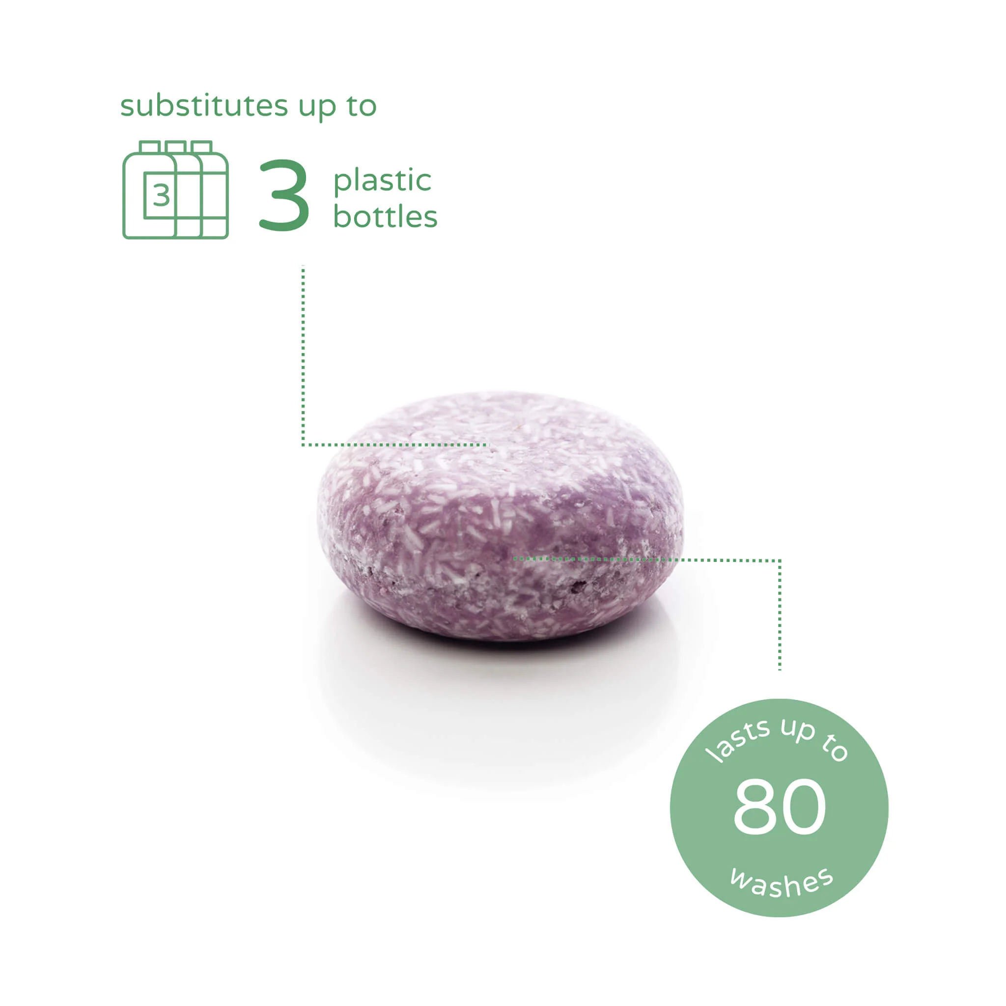 3 x into the deep shampoo bar. - Image 3