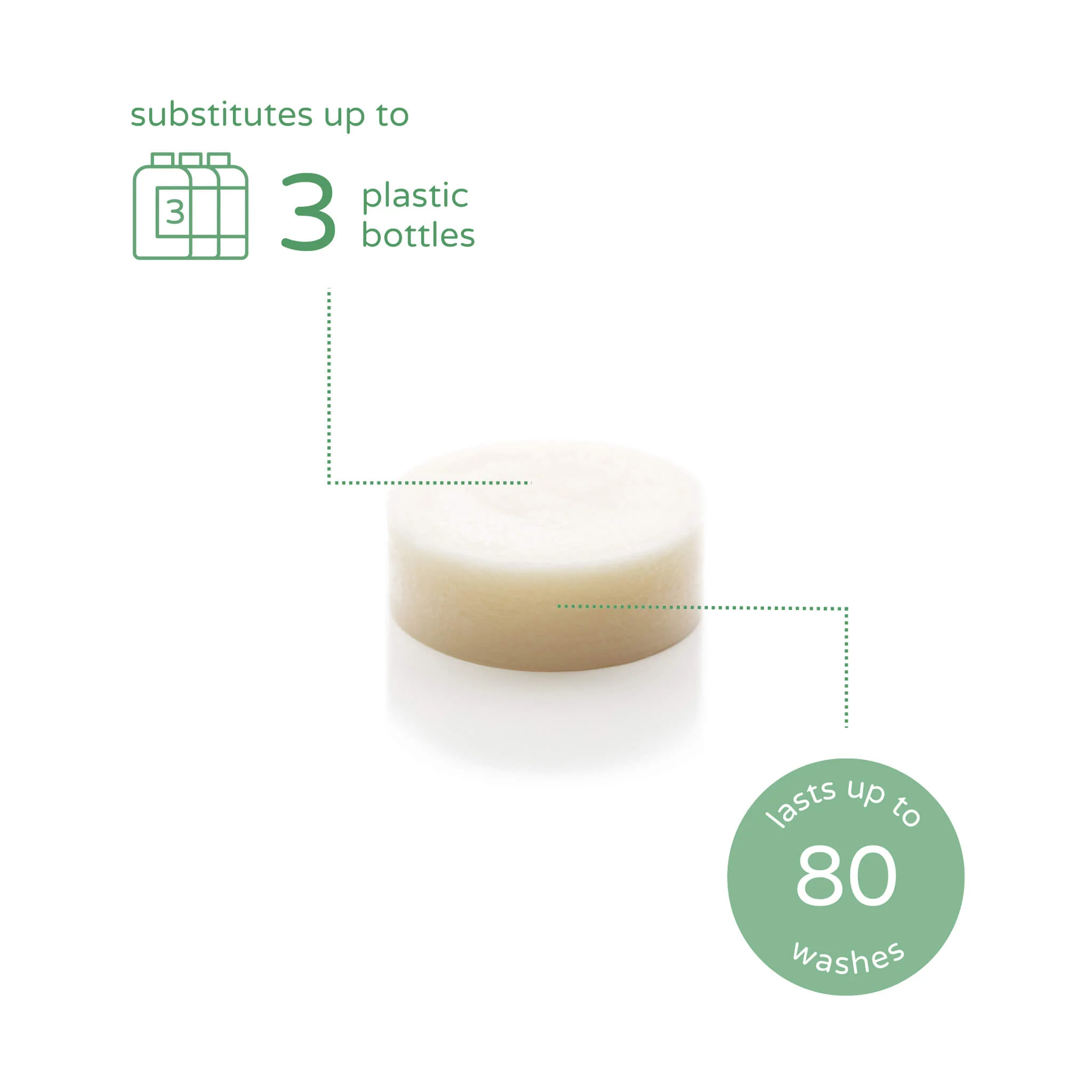 peppermint refresh shampoo & conditioner bar complete set. - Image 6
