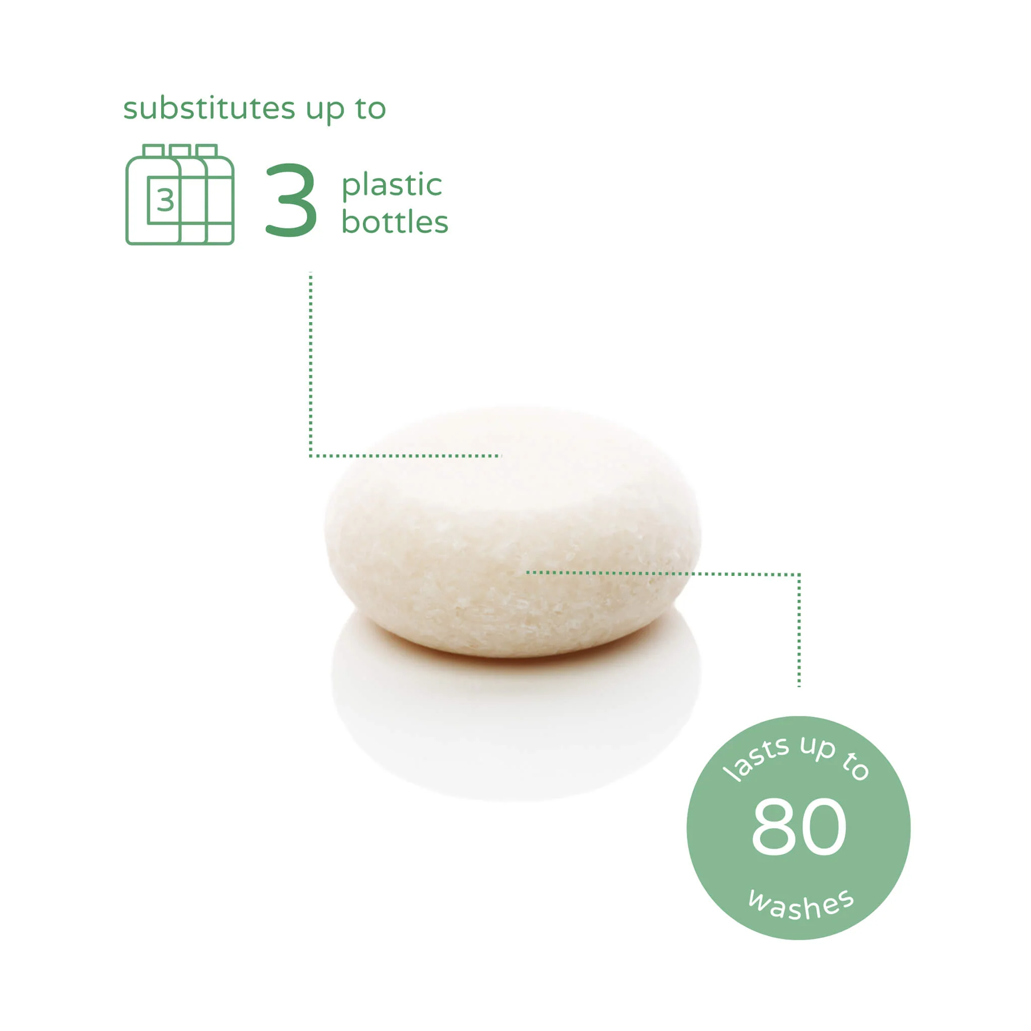 3 x peppermint refresh shampoo bar. - Image 3