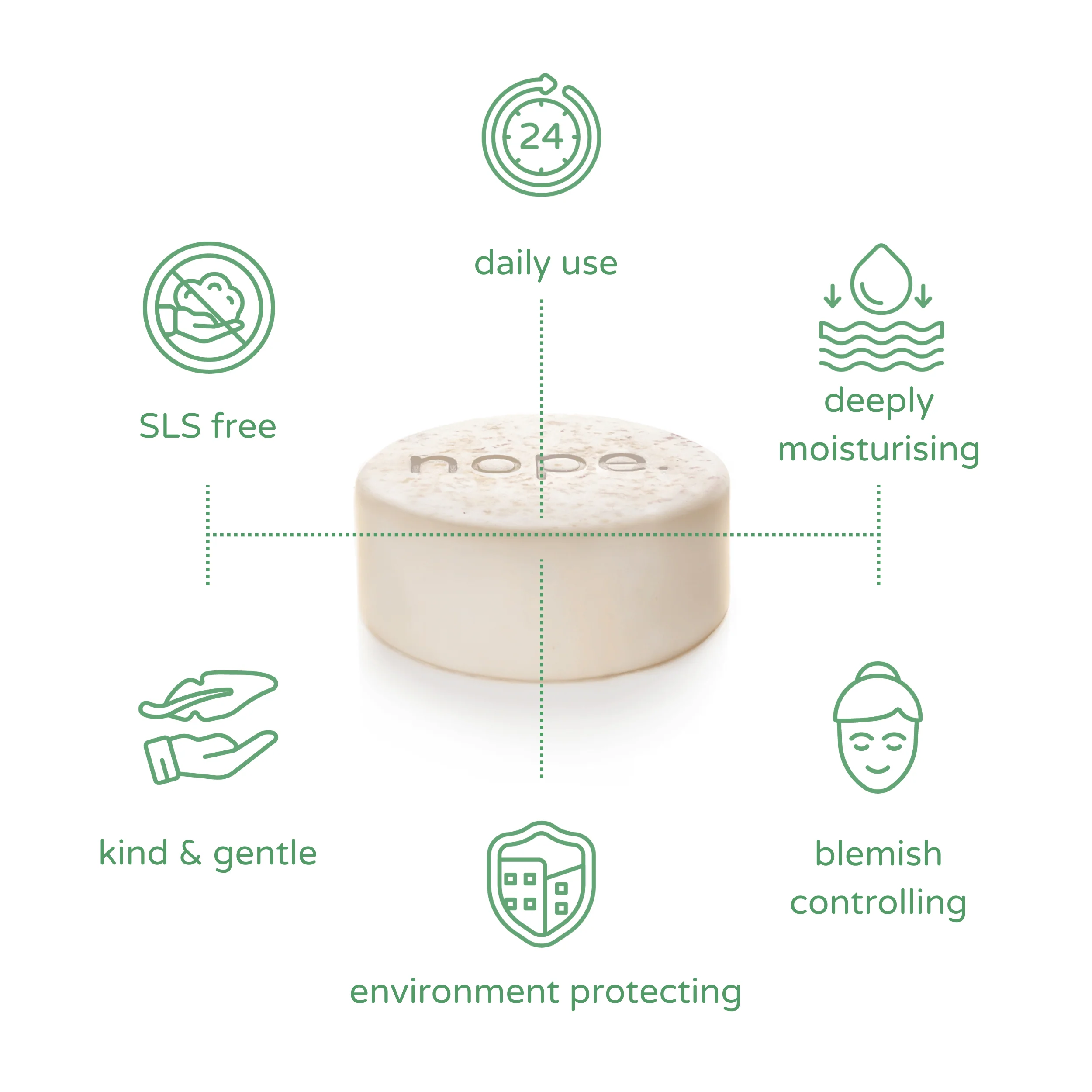 peppermint refresh | oat so soft | sweet earth | hair, face & body complete set. (back in stock from 25th May 26) - Image 9