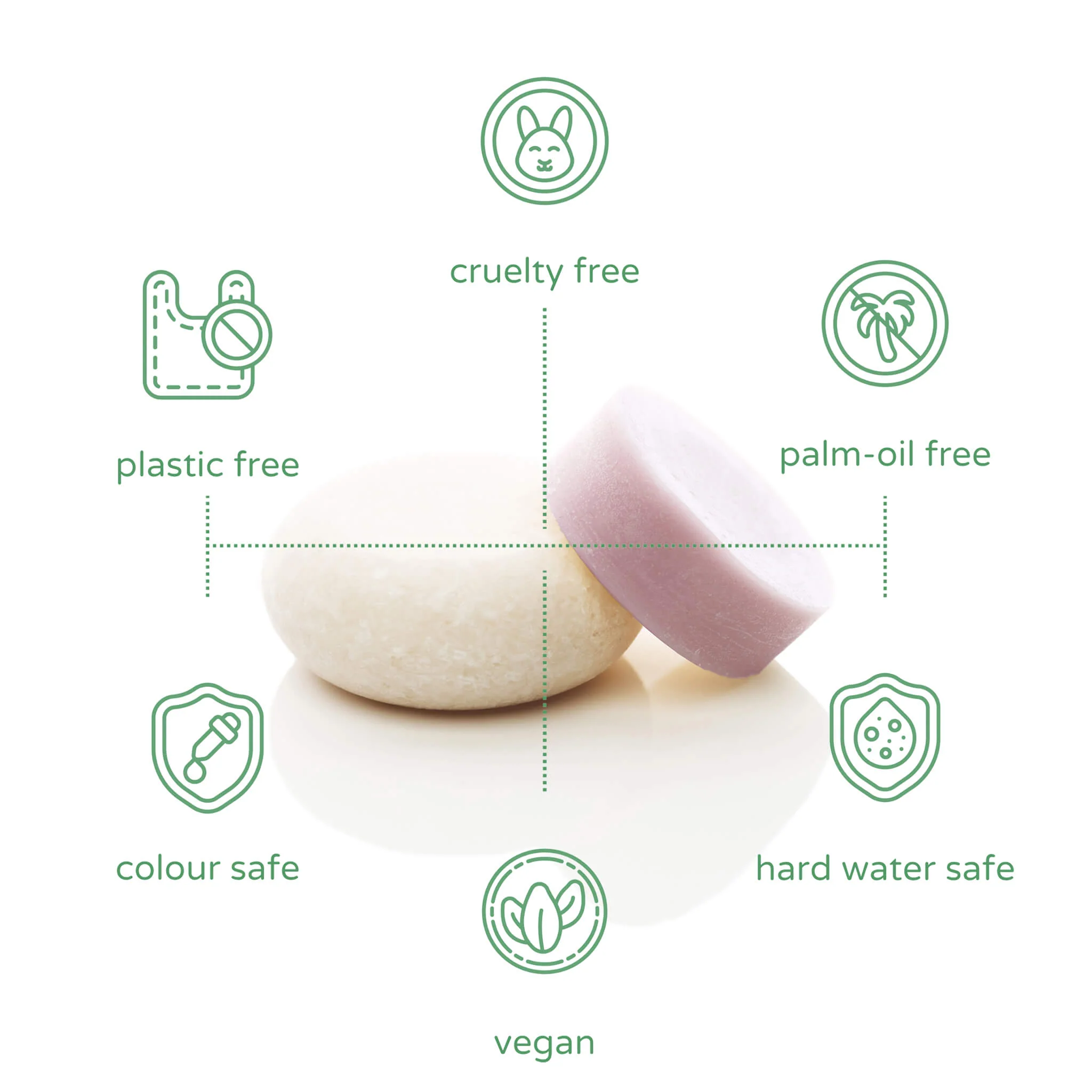peppermint refresh shampoo bar & into the deep conditioner bar set. - Image 2