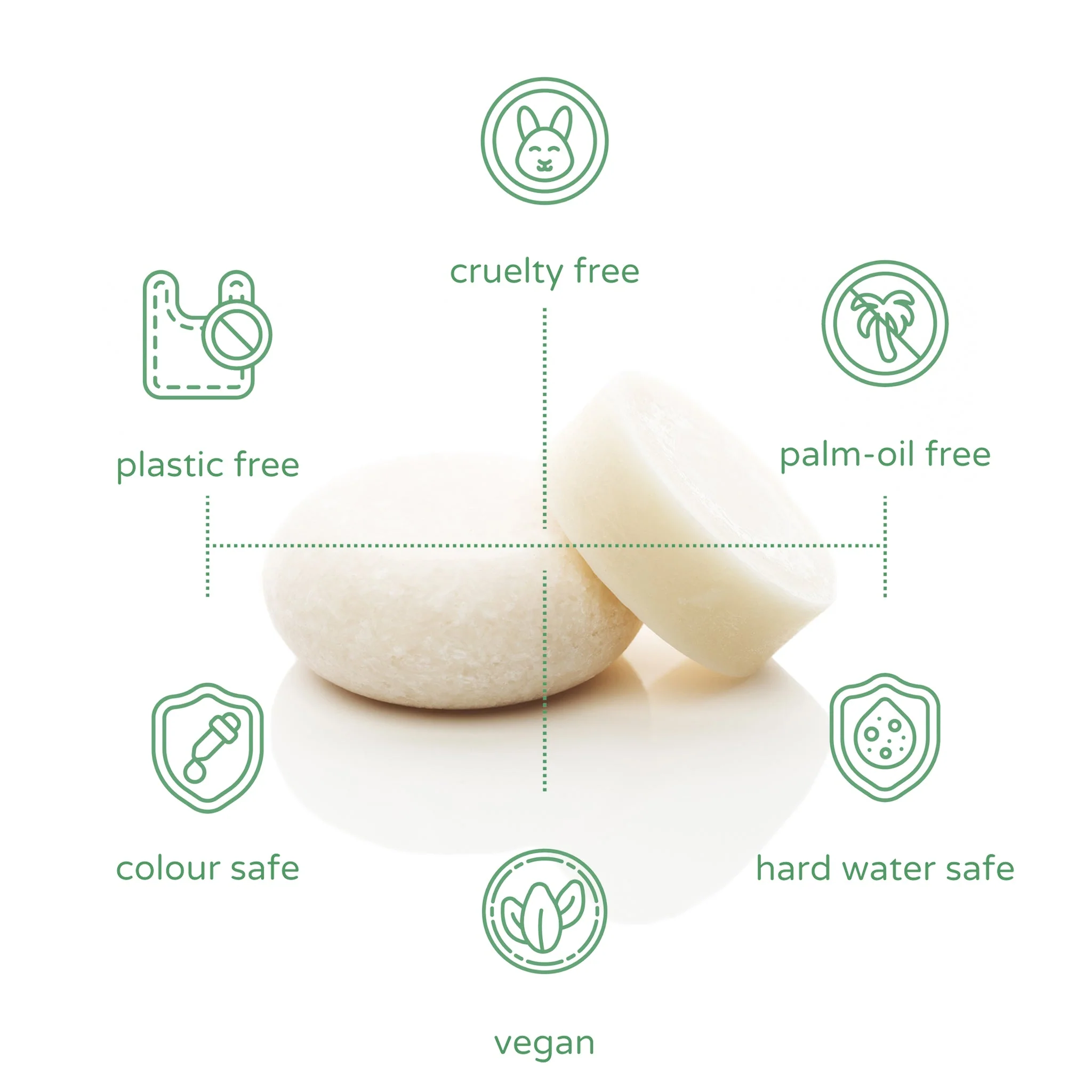 peppermint refresh | sweet earth | hair & body complete set. (back in stock from 25th May 26) - Image 5
